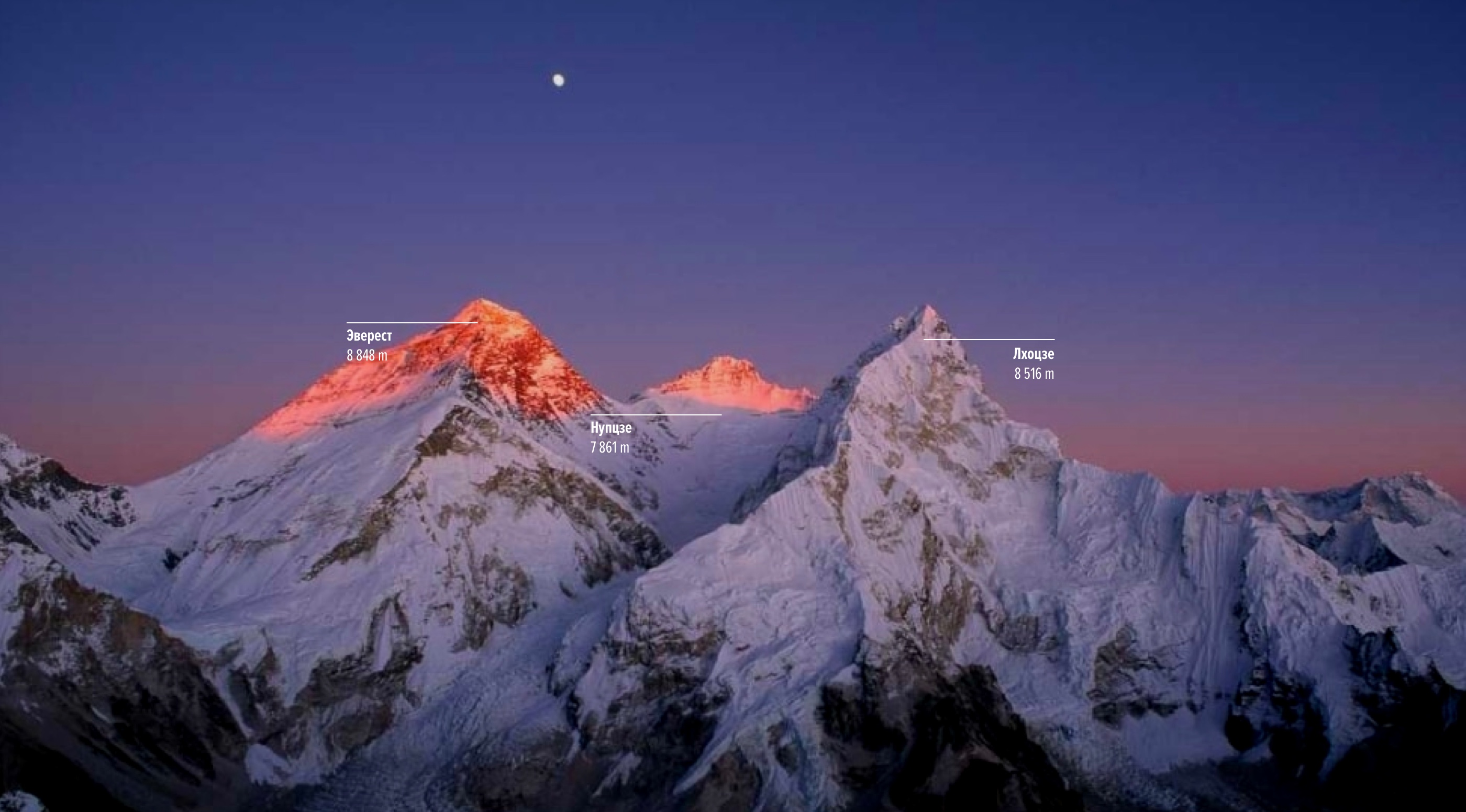 самая высокая гора в мире фото